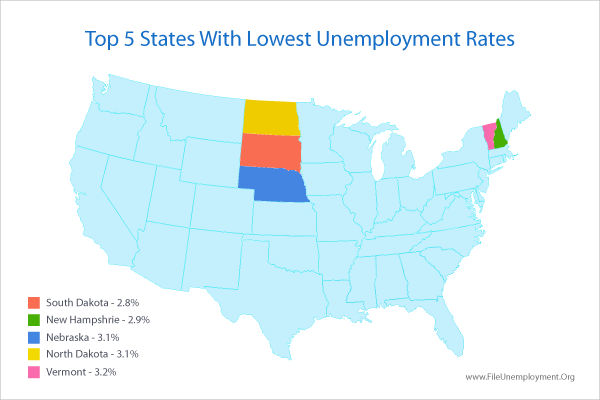 Map of states with lowest Unemployment Rate 