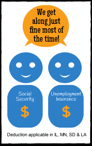 Unemployment Benefits And Social Security