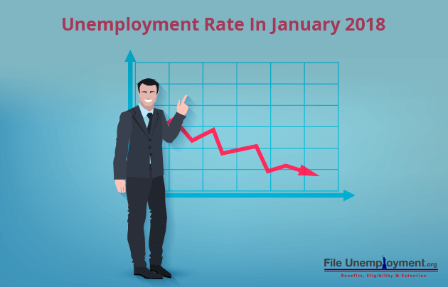 Unemployment Rate In January 2018