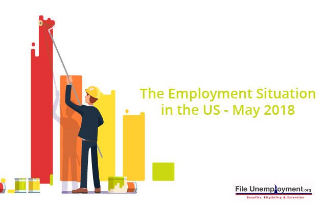 The Employment Situation in the US May 2018