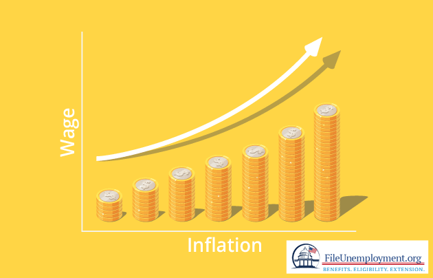 Increase in Wage Inflation