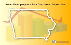 Iowa’s unemployment rate drops to 18 year low