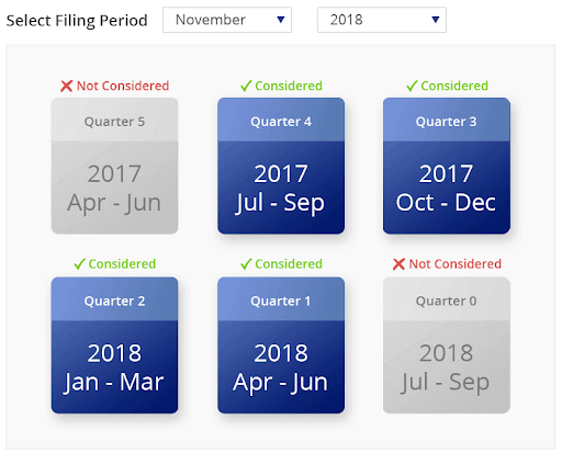 Base Period Calculator