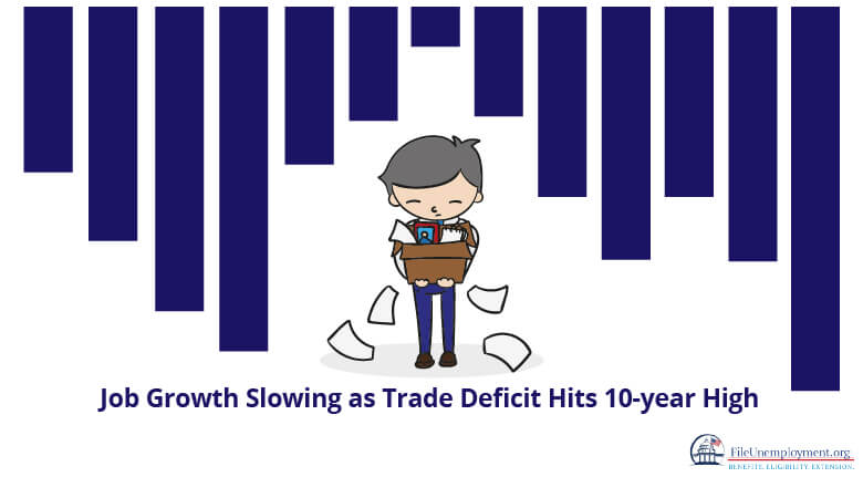 Trade deficit affects job growth