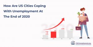 How are US cities coping with unemloyment