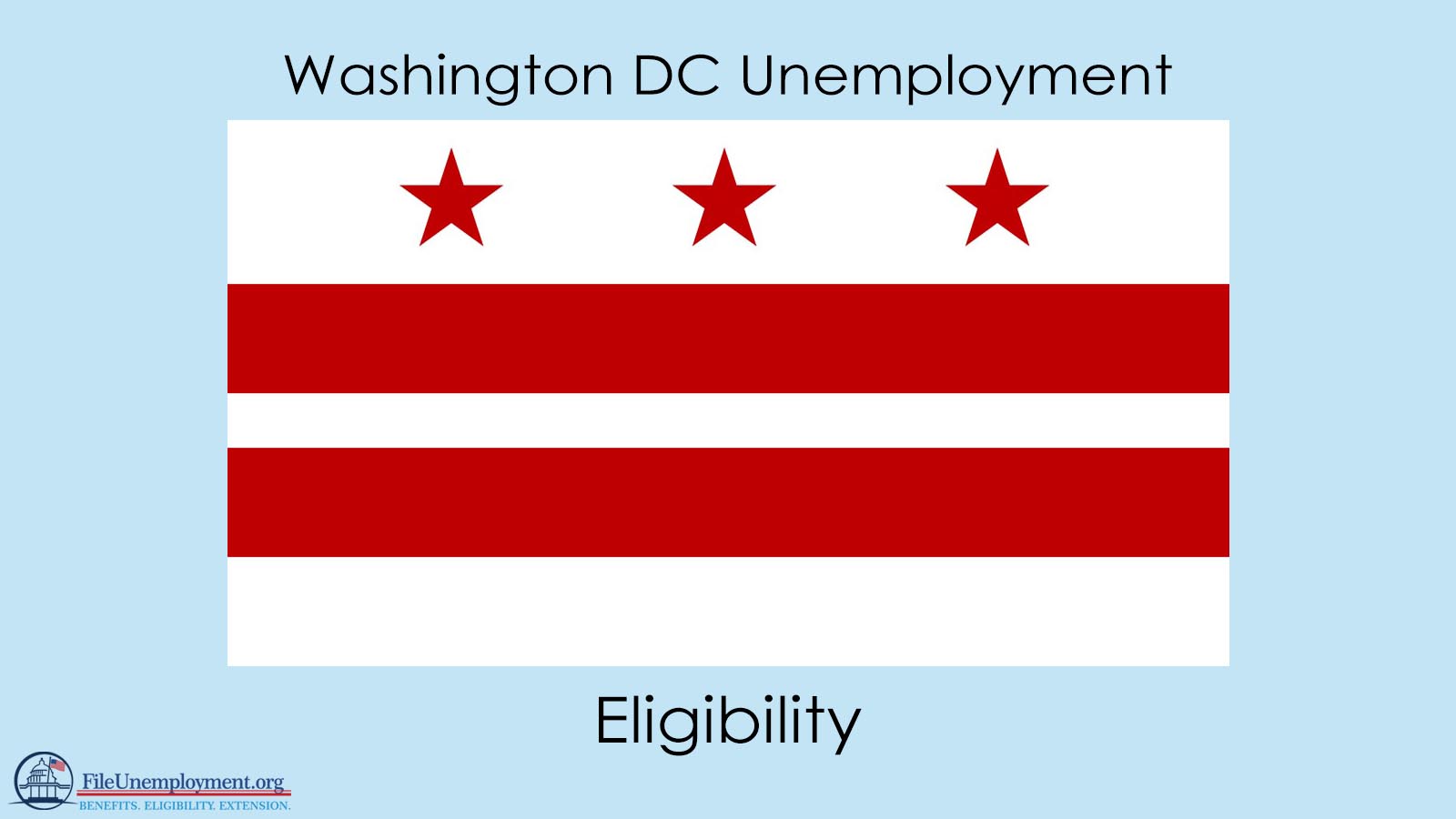 Do you qualify for Washington, DC unemployment benefits?