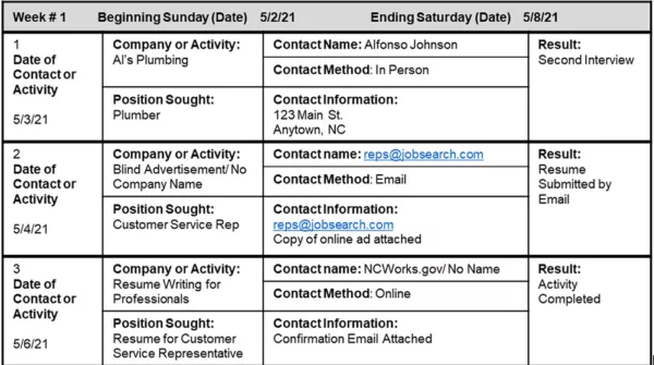 Work Search Record